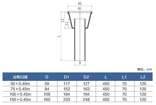 鑄鐵加長(zhǎng)地漏結(jié)構(gòu)參數(shù)